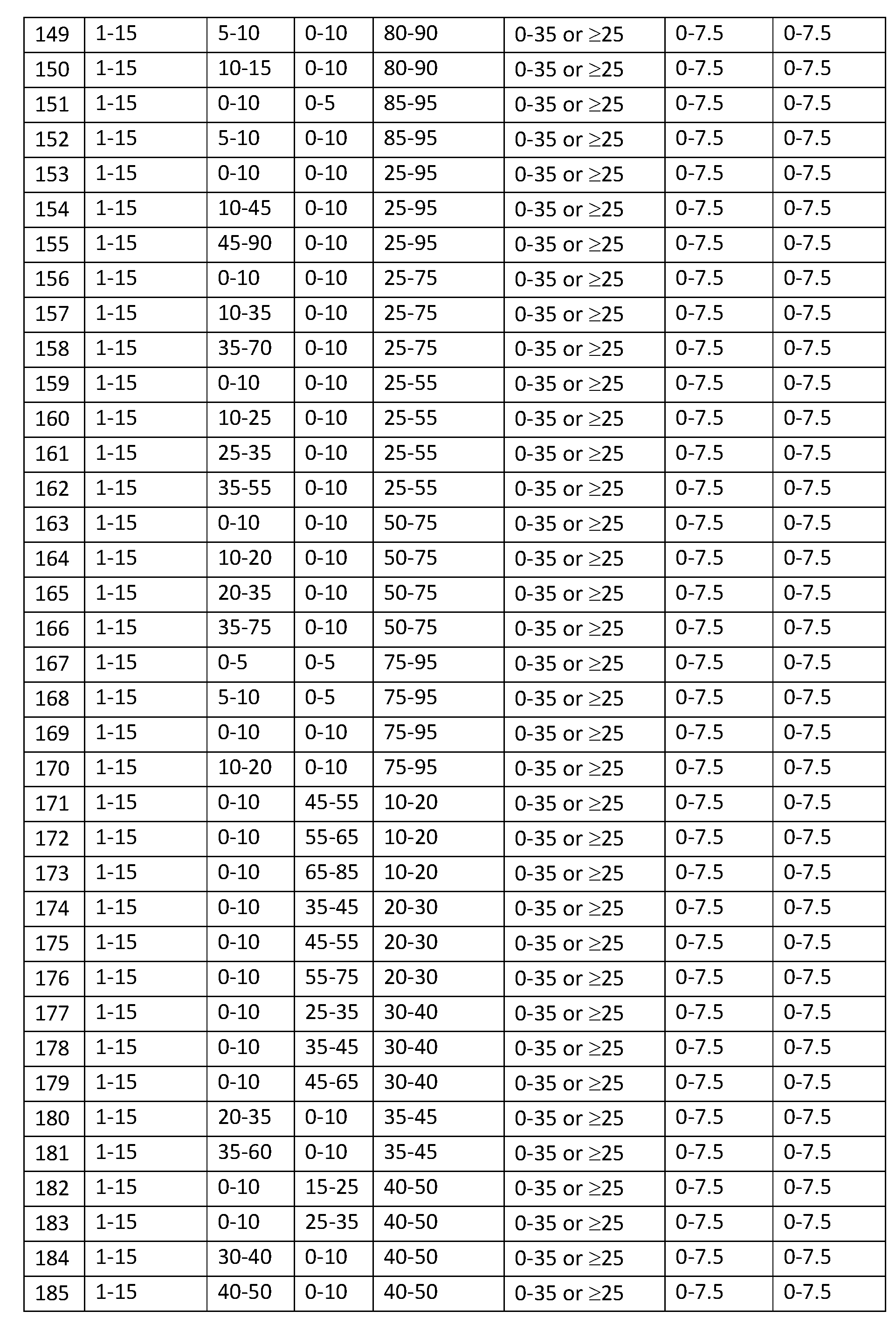 Figure imgf000041_0001