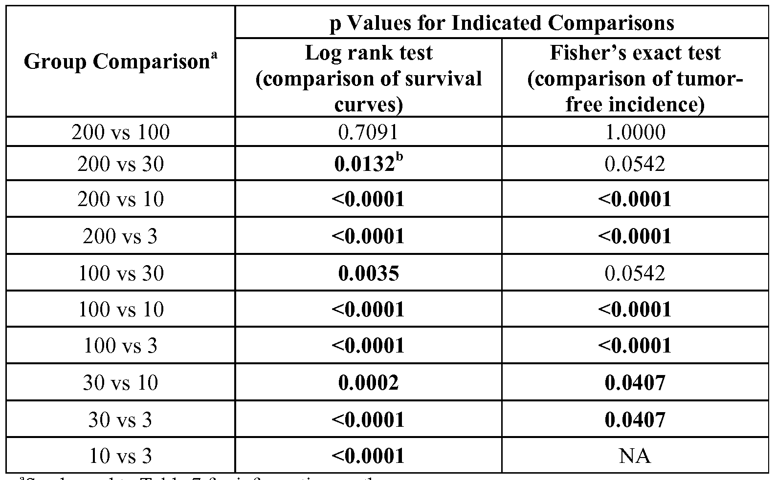 Figure imgf000075_0001