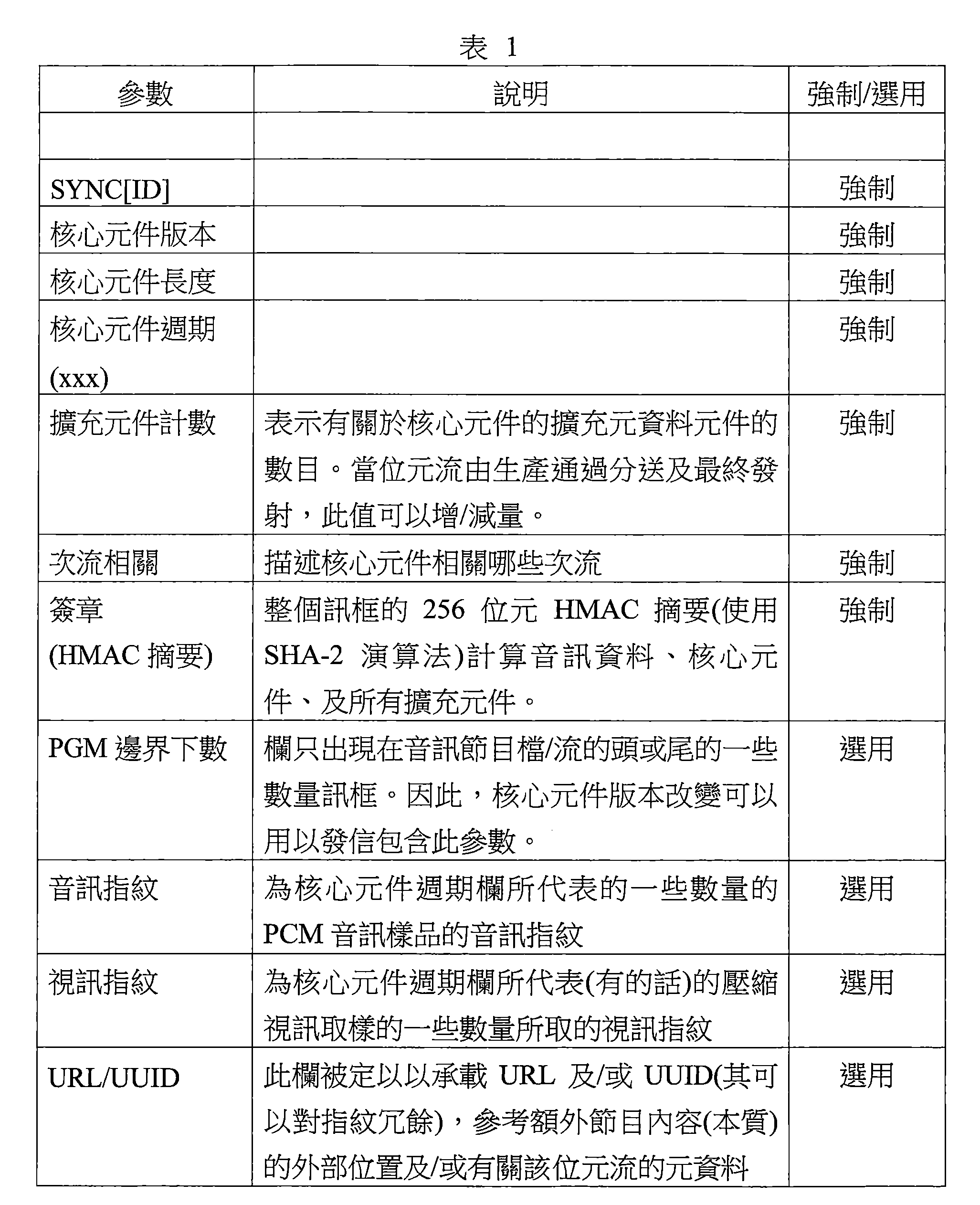 Figure 111102327-A0202-12-0054-1
