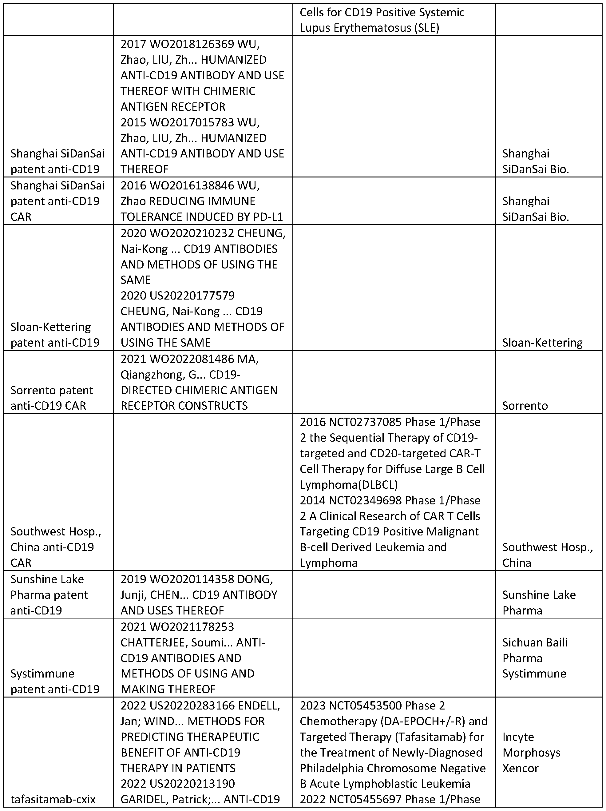 Figure imgf000214_0001