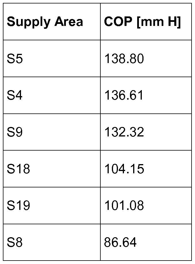 Figure imgf000021_0001