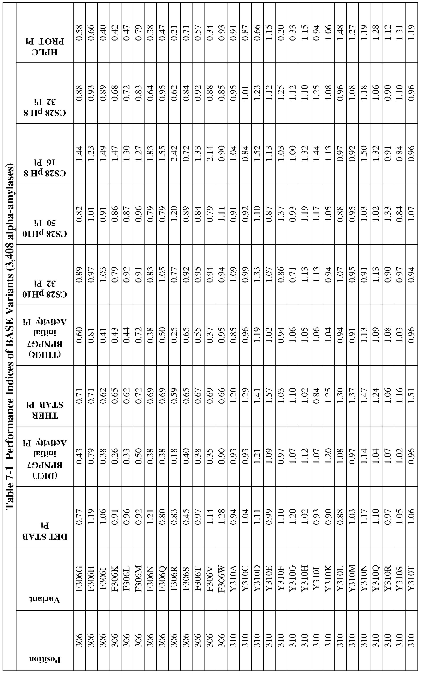Figure imgf000182_0001