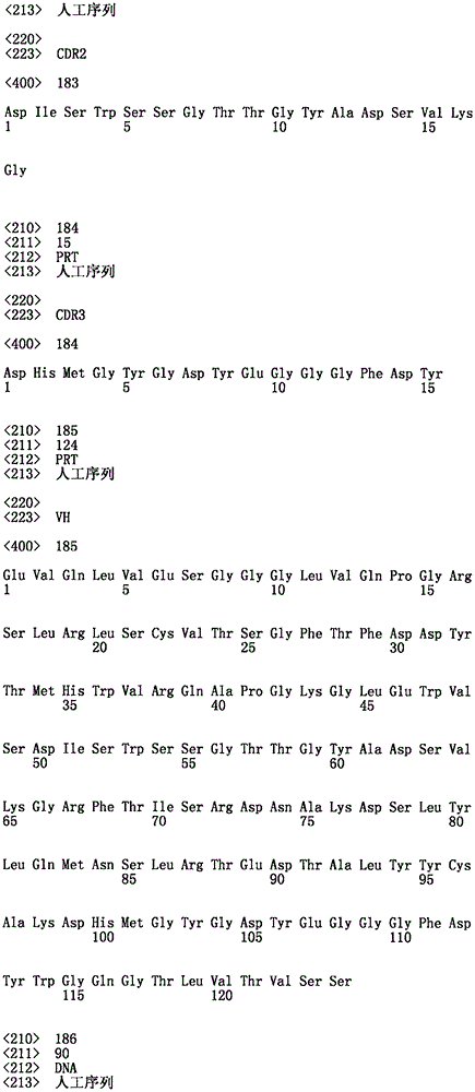 Figure ISA0000269087460000711