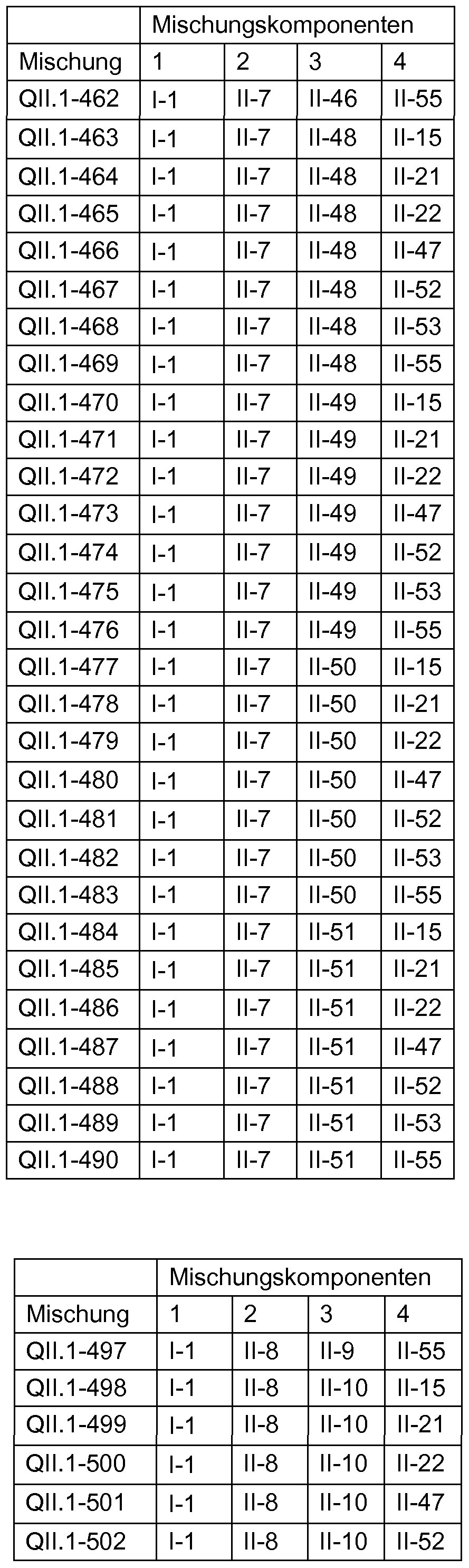 Figure imgf000213_0002