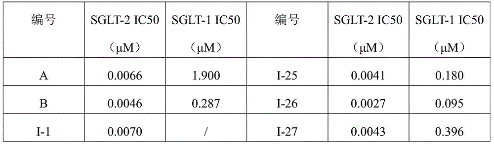 Figure BDA0000552193260000761