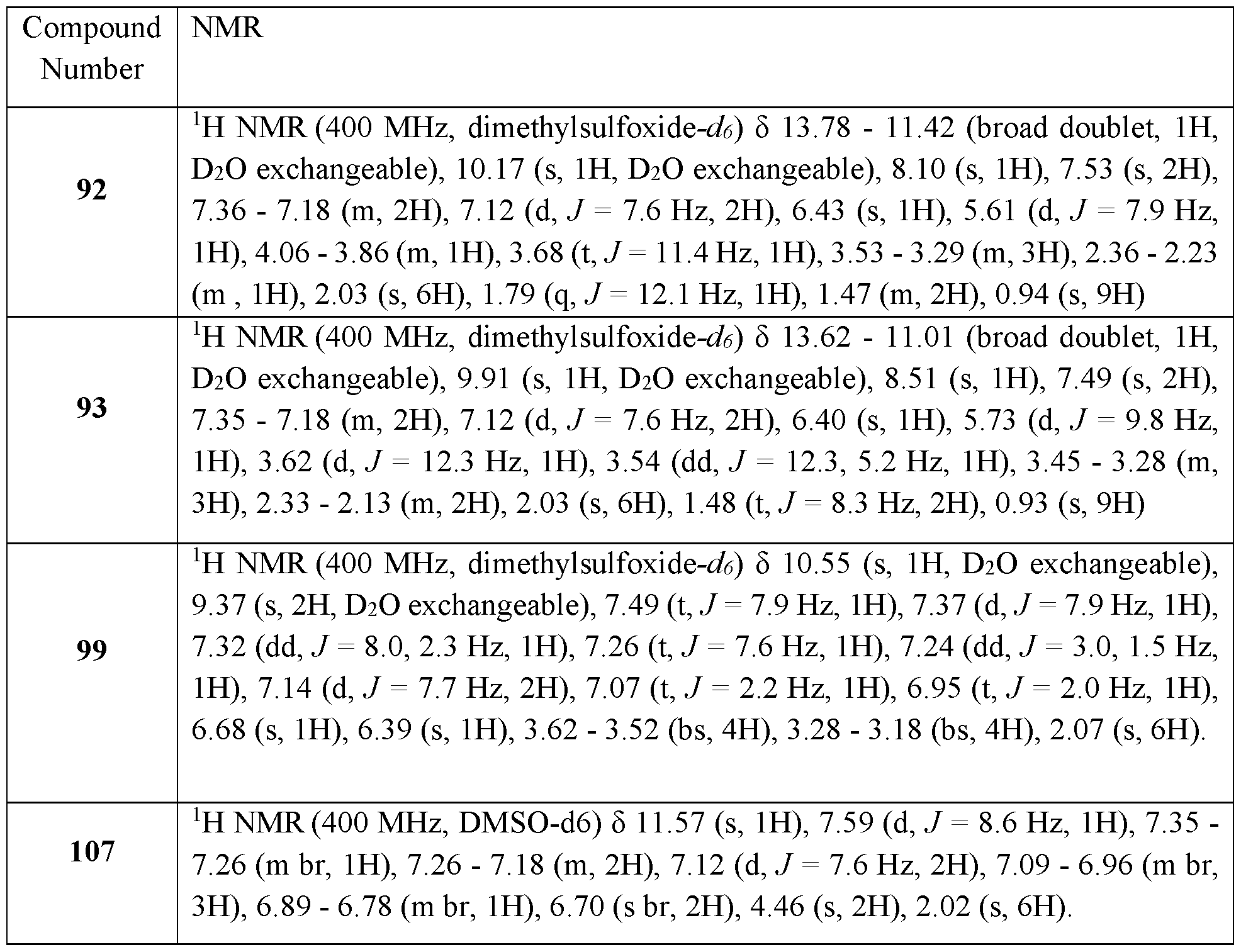 Figure imgf000188_0002