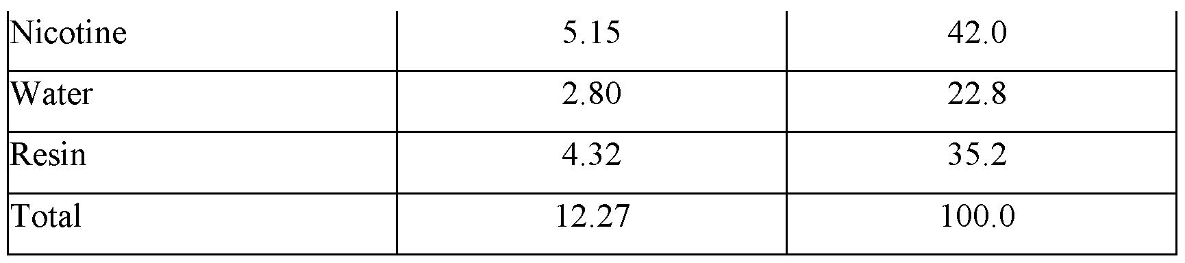 Figure imgf000043_0001