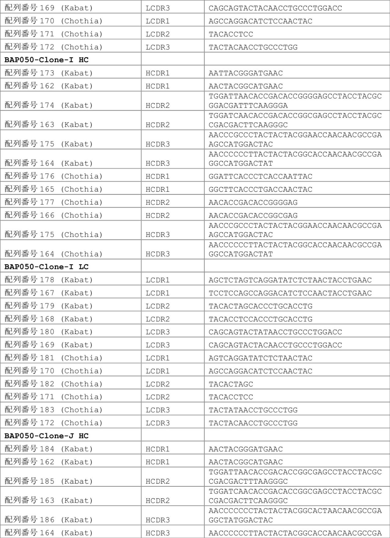 Figure 0007030750000119