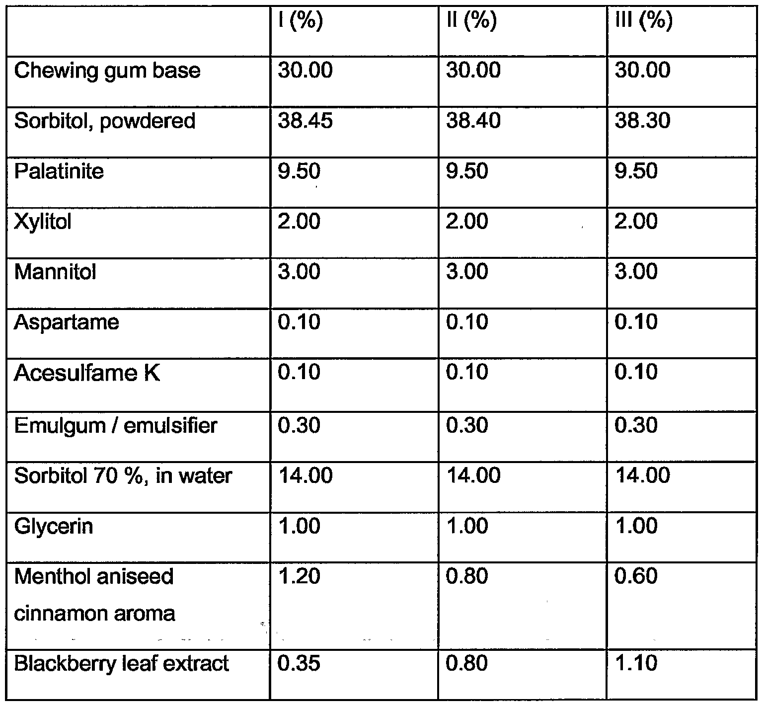 Figure imgf000075_0001