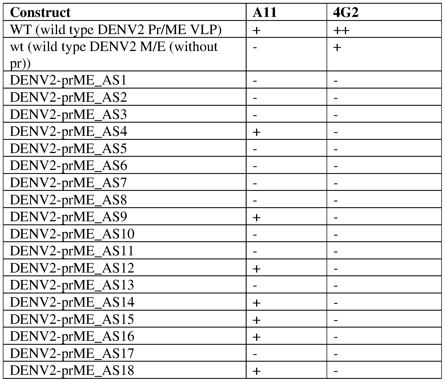 Figure imgf000197_0002