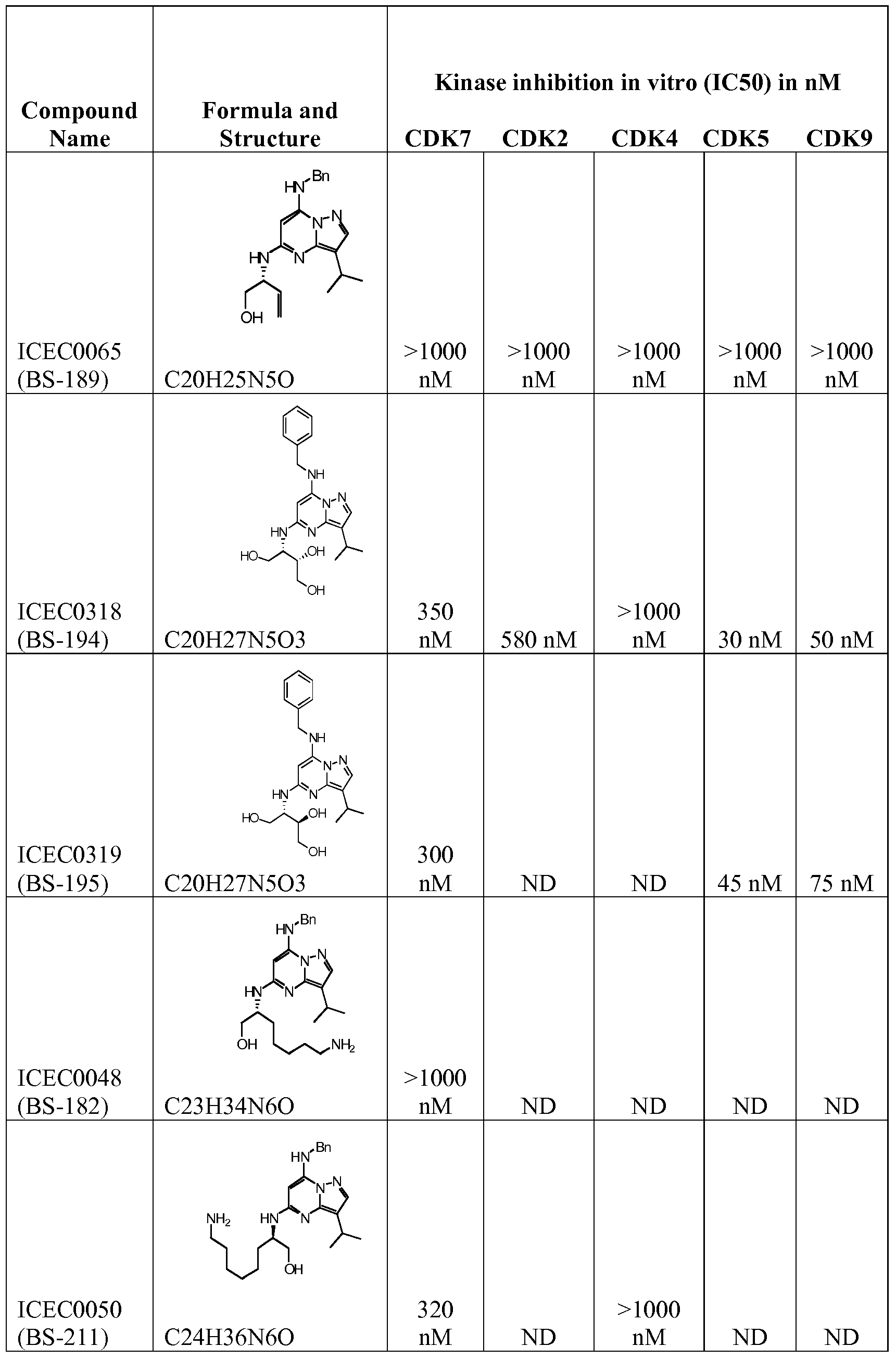 Figure imgf000087_0001