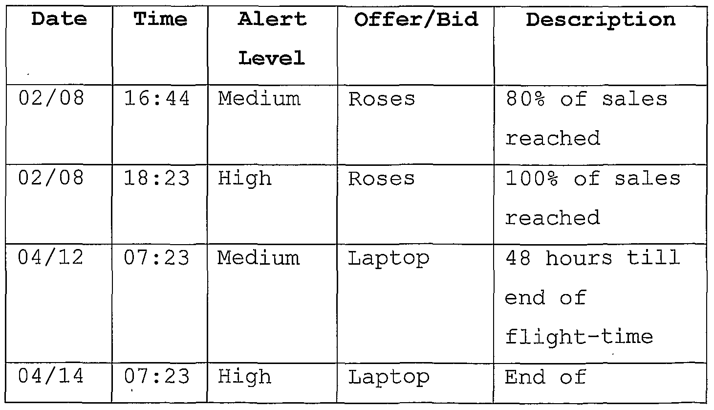 Figure imgf000058_0001