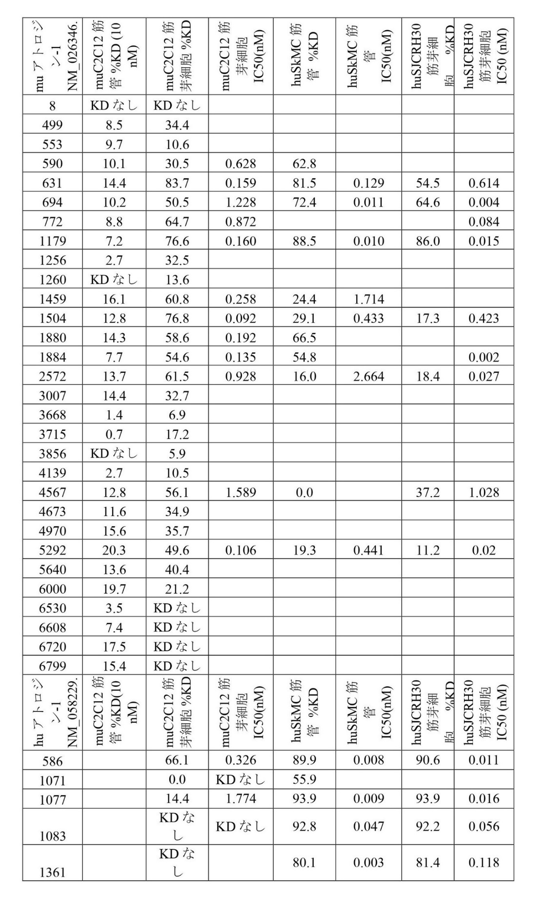 Figure 2023011614000038