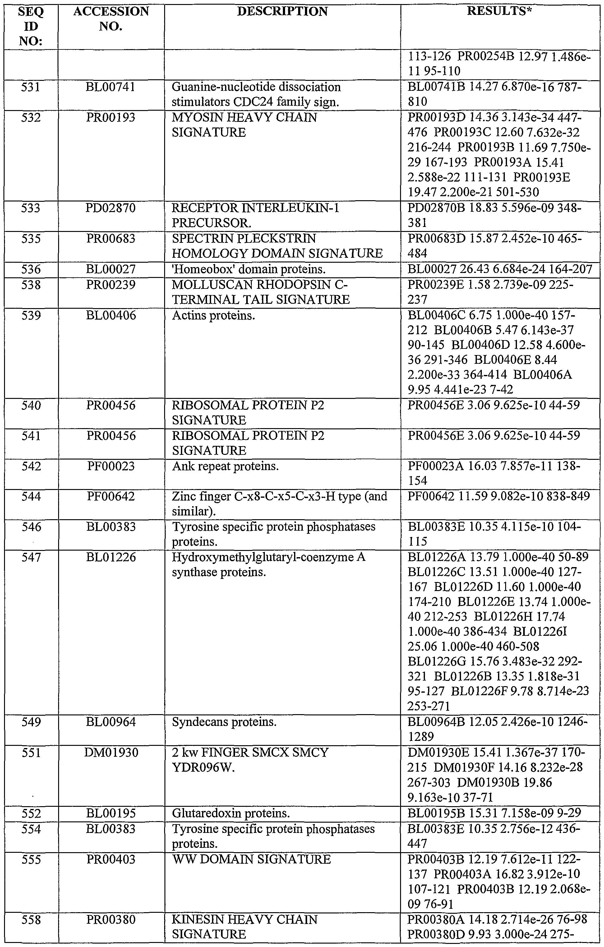 Figure imgf000170_0001