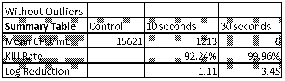 Figure imgf000034_0002