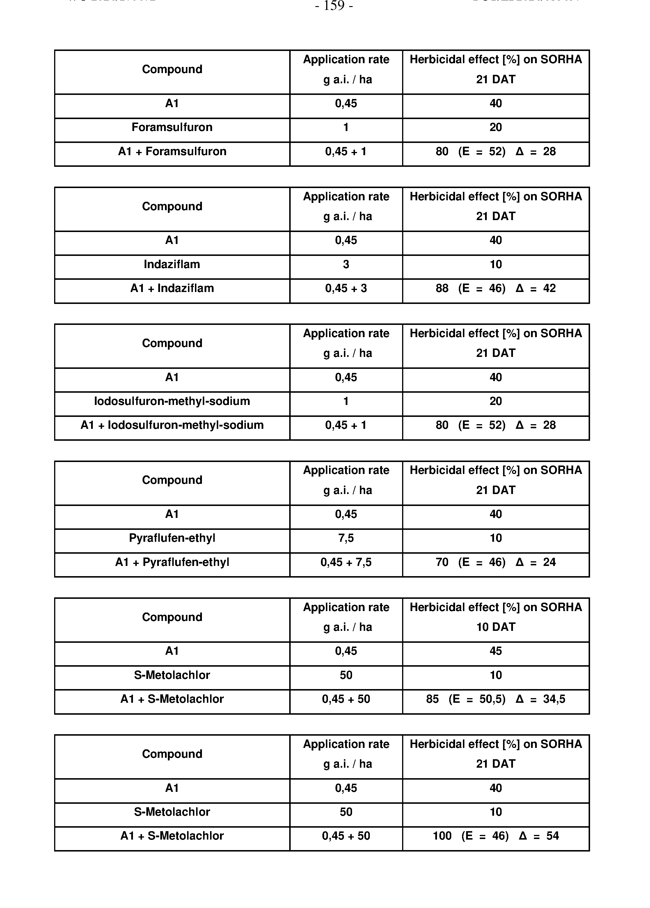 Figure imgf000160_0001
