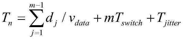 Figure BDA0003482276750000071