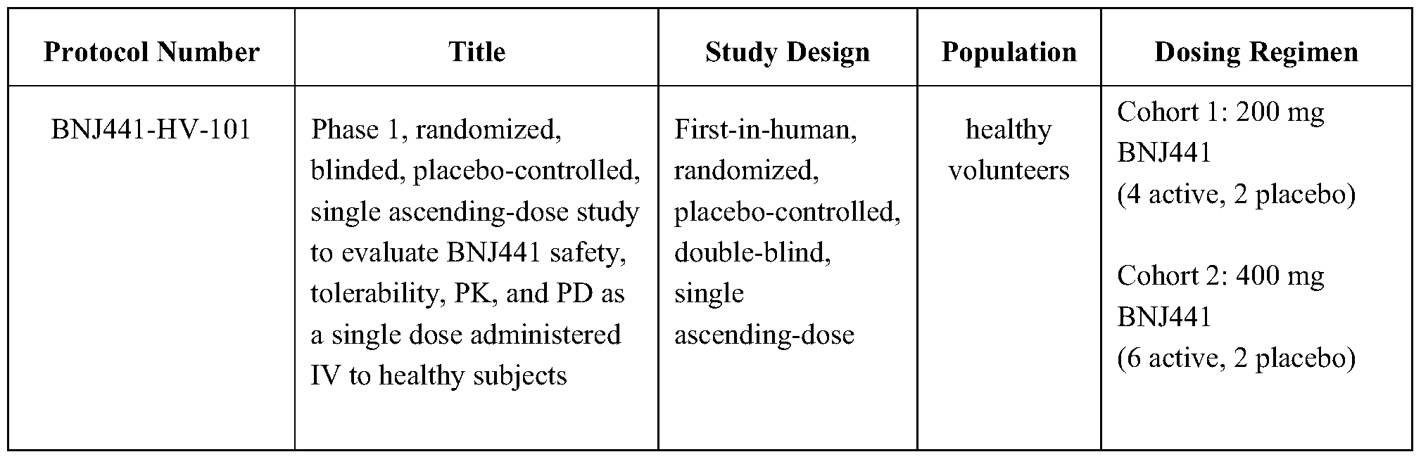 Figure imgf000106_0001