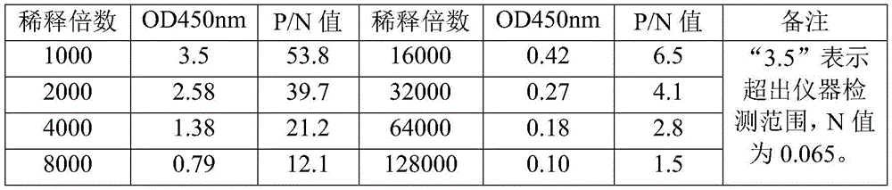 Figure BDA0003535810400000062