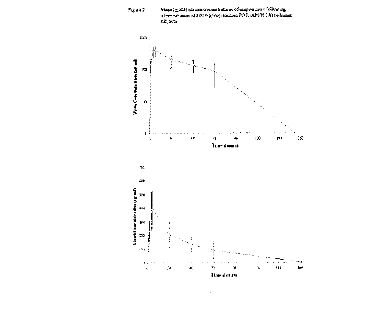 Figure US20080015210A1-20080117-P00007