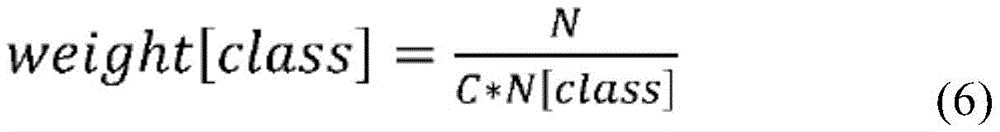 Figure BDA0003390682490000363