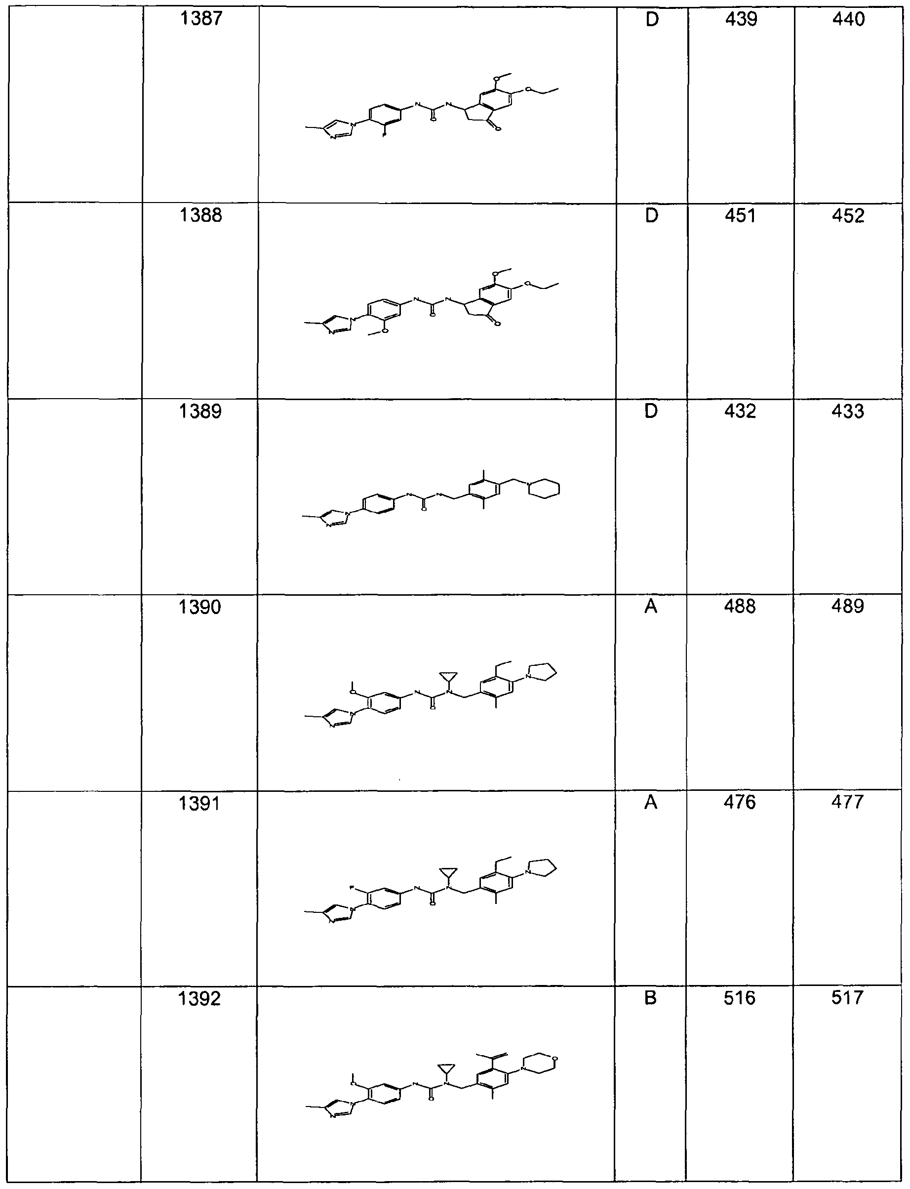 Figure imgf000202_0001