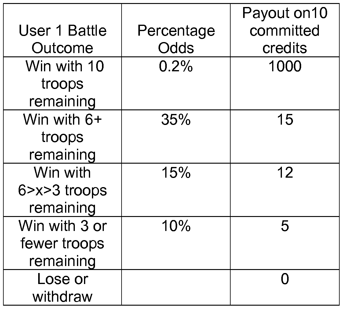 Figure imgf000086_0001