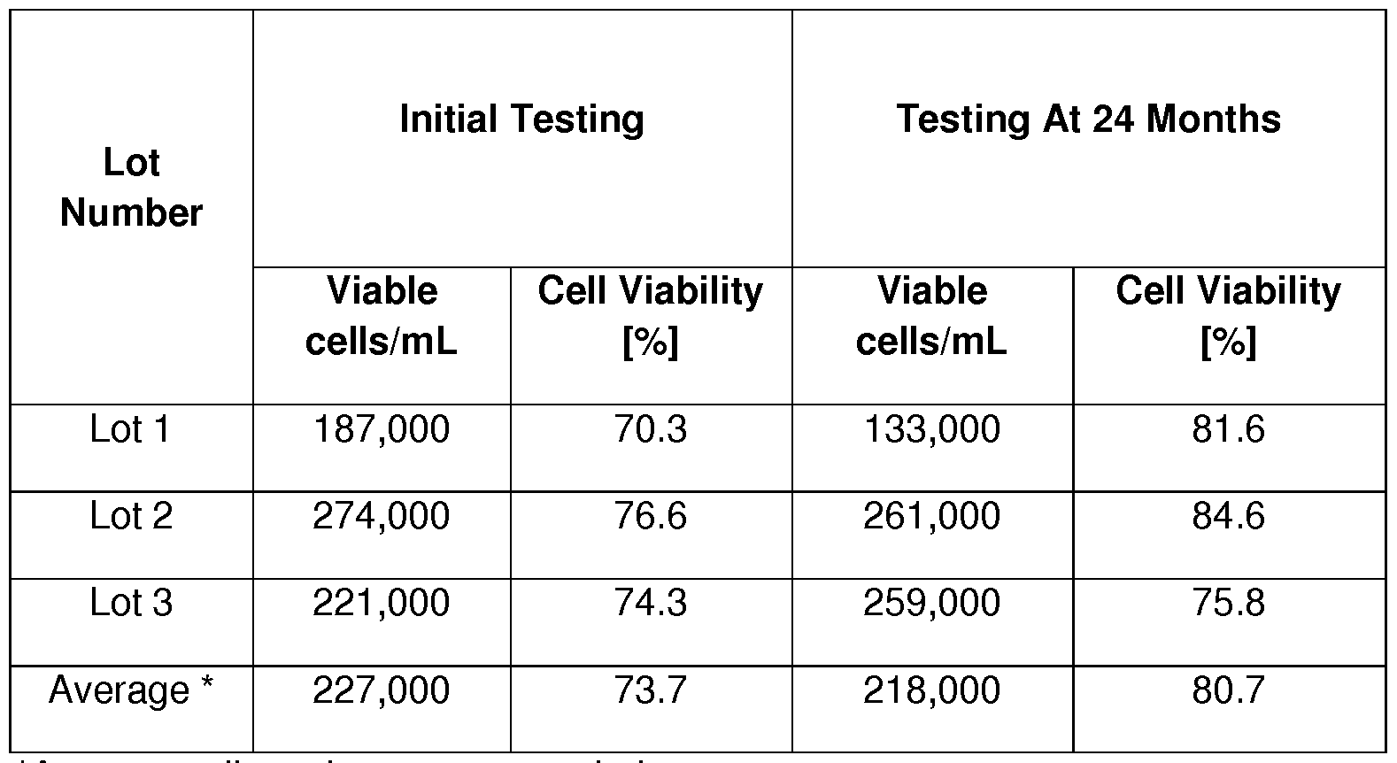 Figure imgf000070_0001