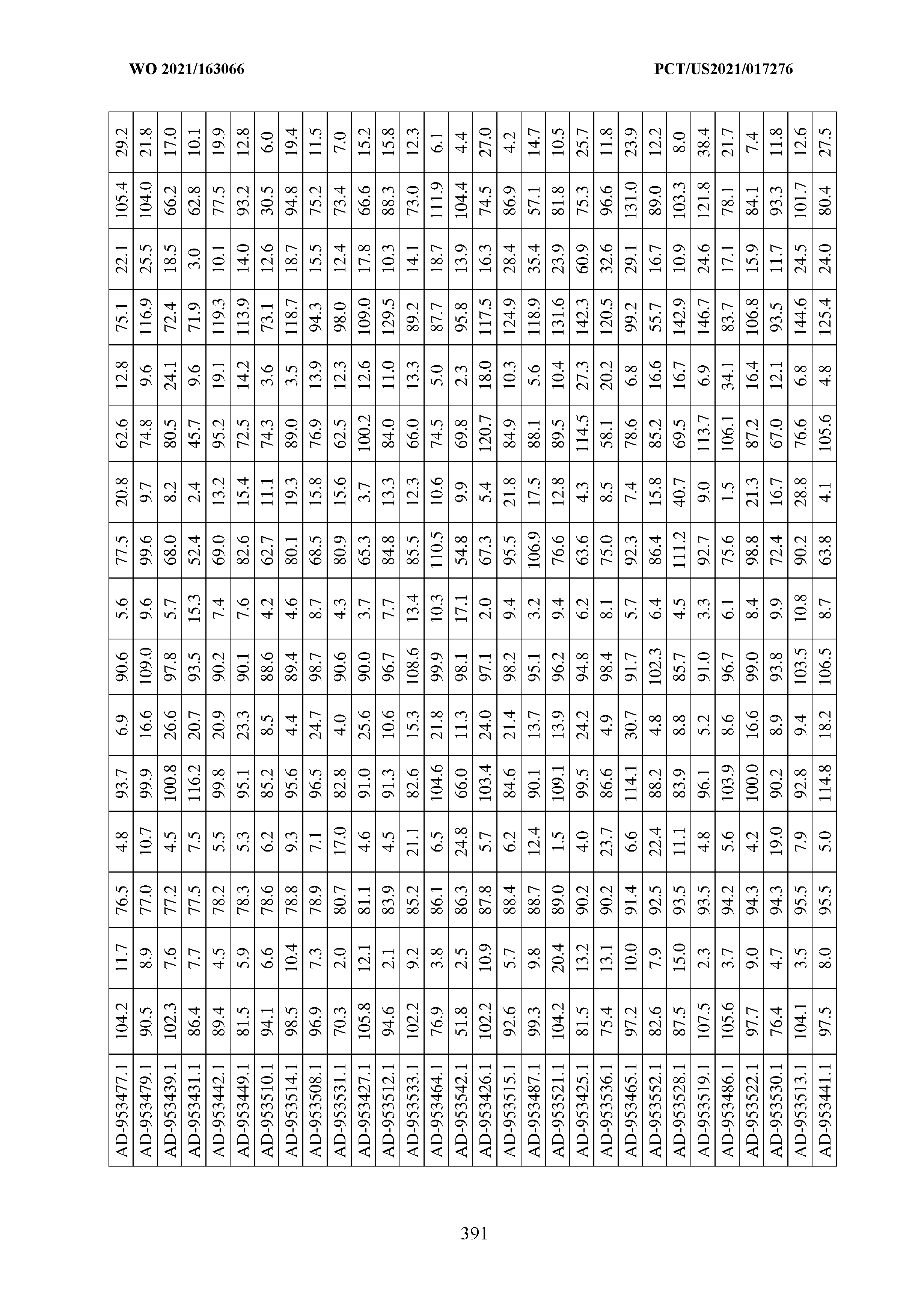 Figure imgf000392_0001