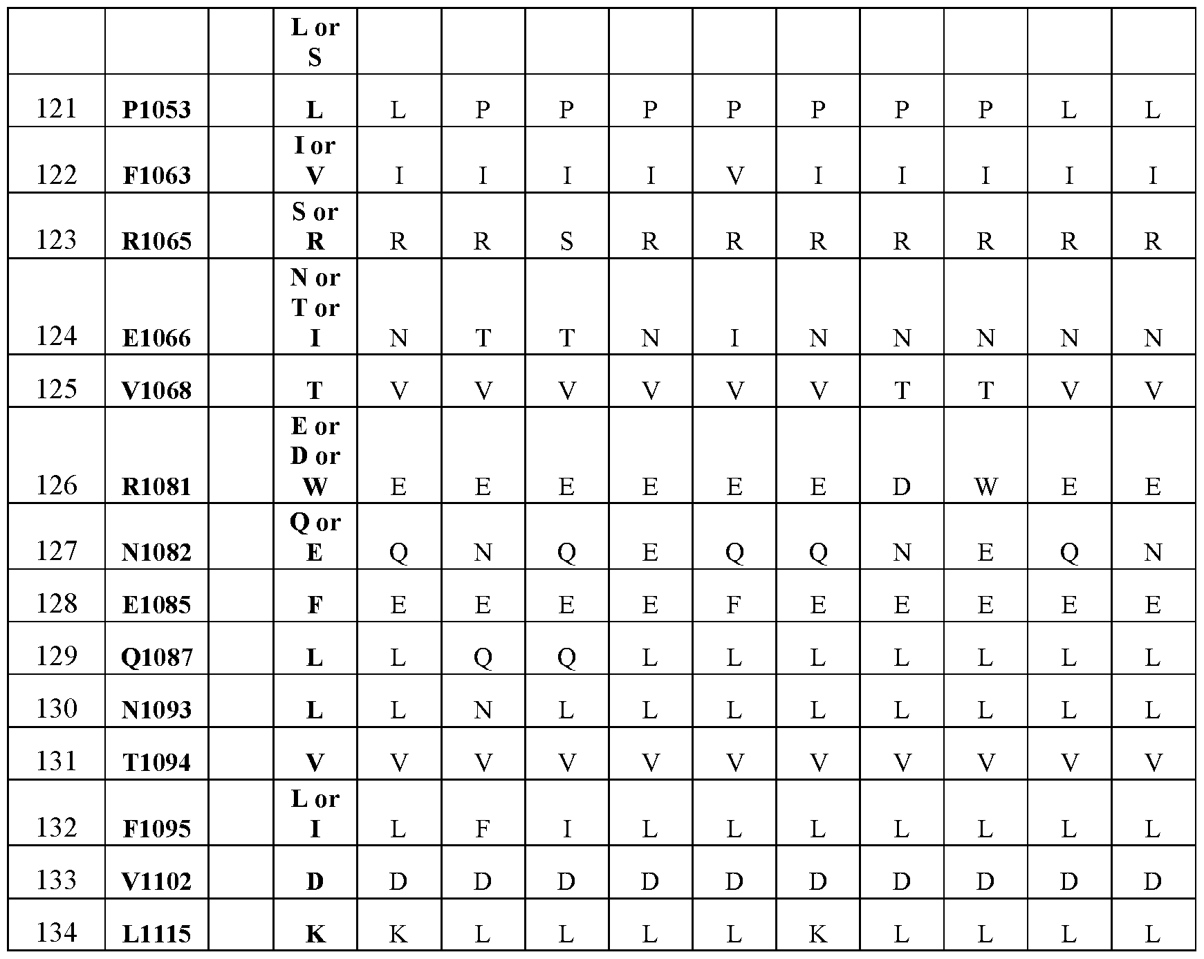 Figure imgf000095_0001