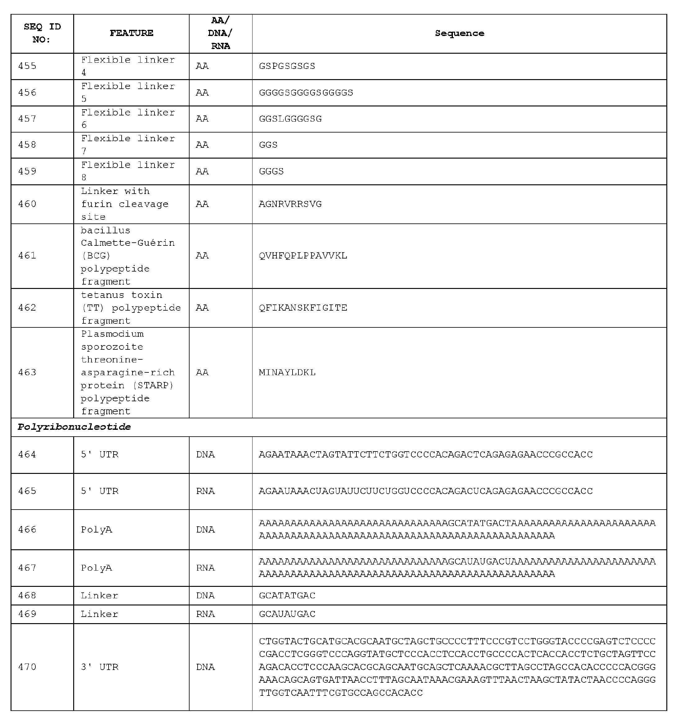 Figure imgf000404_0001