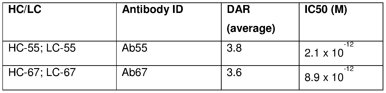 Figure imgf000161_0001