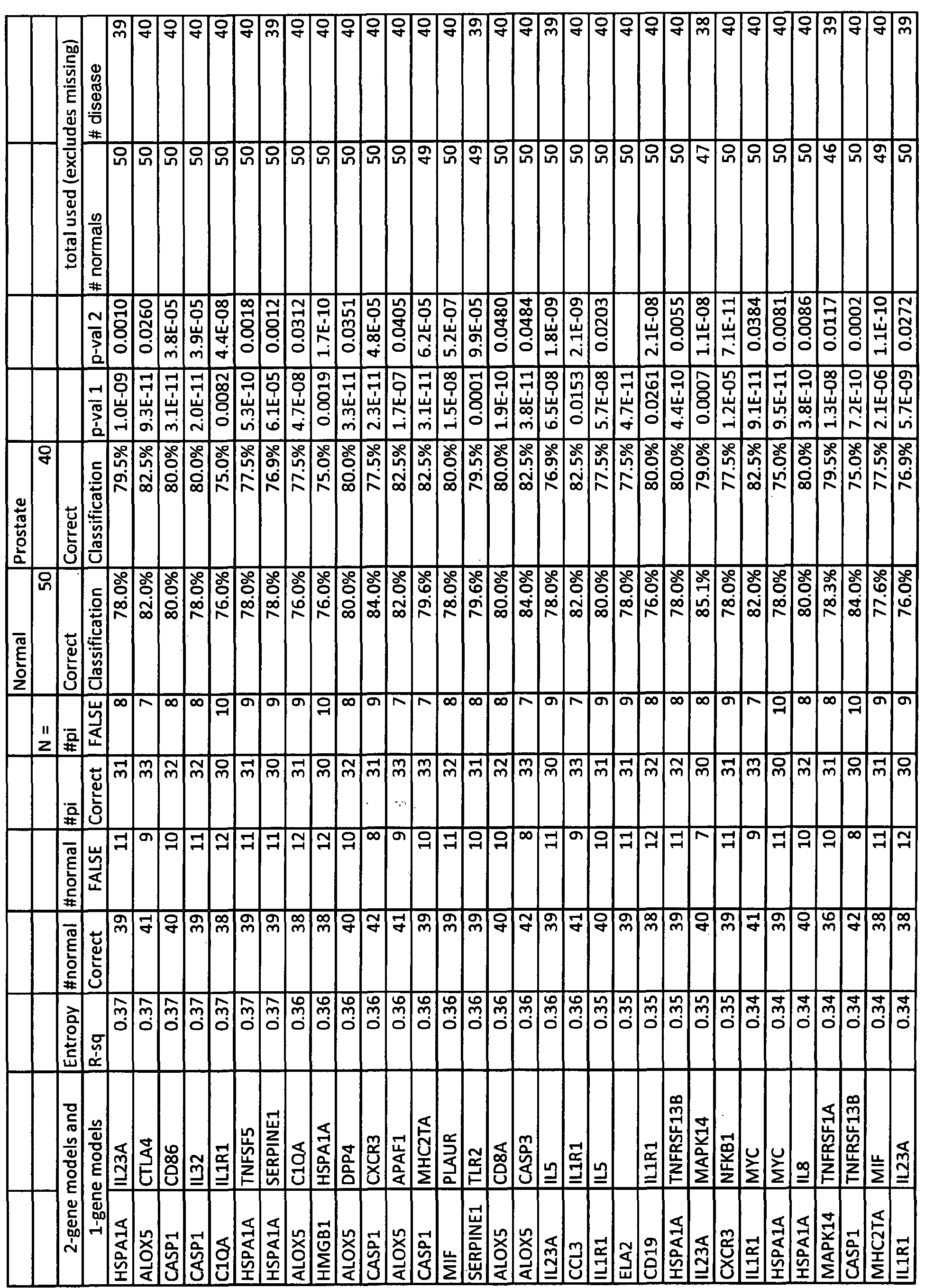 Figure imgf000190_0001