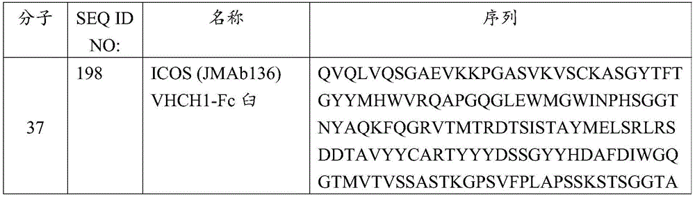 Figure GDA0003622242590001891