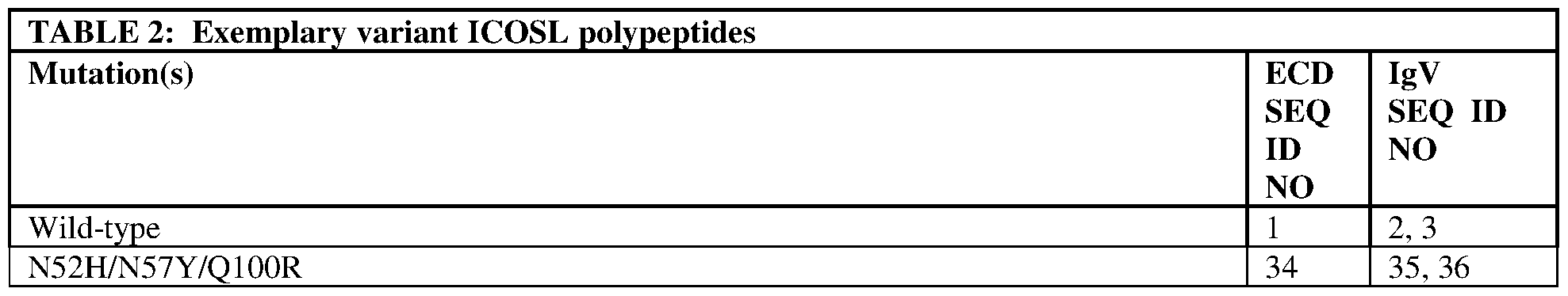 Figure imgf000082_0001