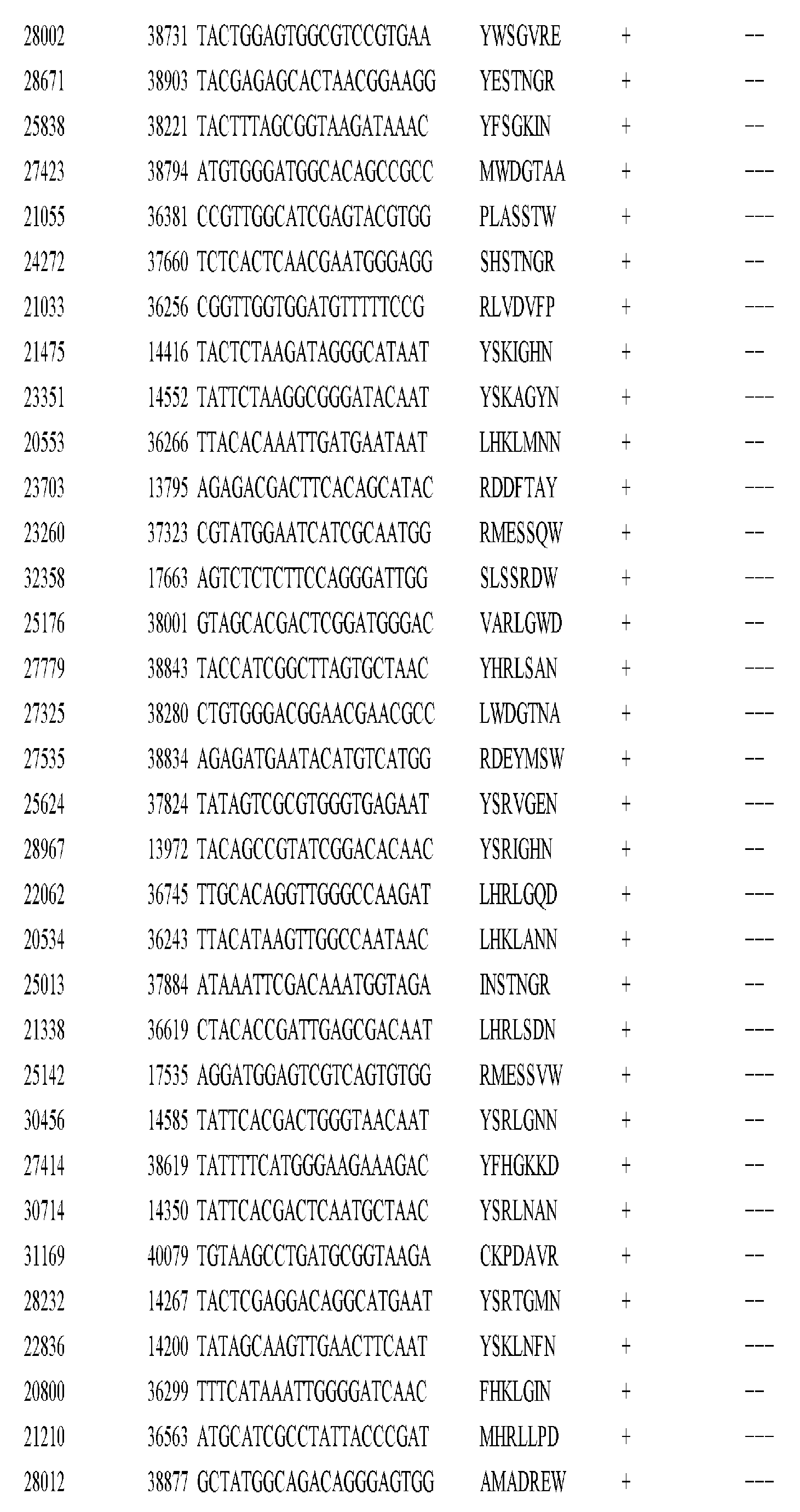 Figure imgf001208_0001