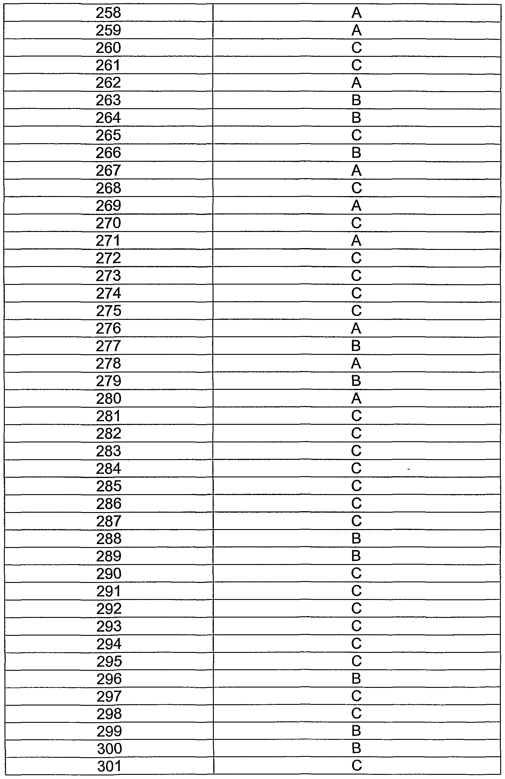 Figure imgf000048_0001