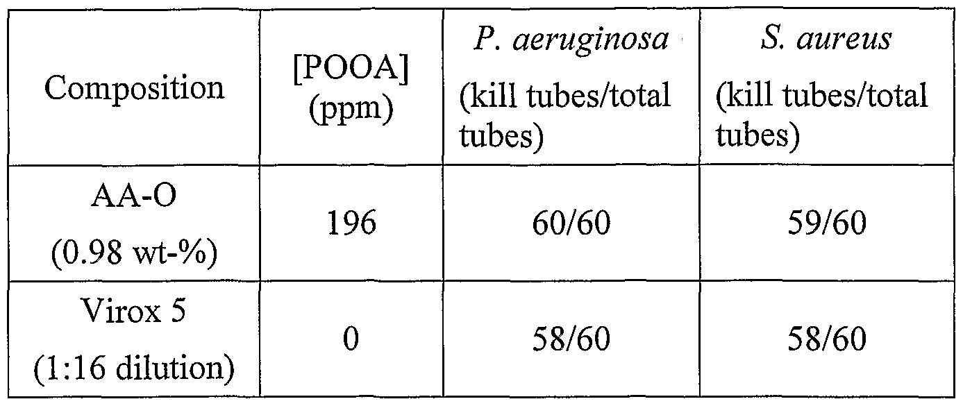 Figure imgf000096_0001