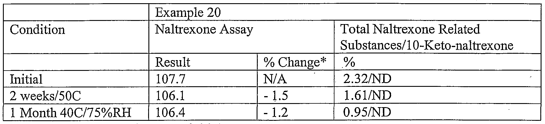 Figure imgf000044_0001