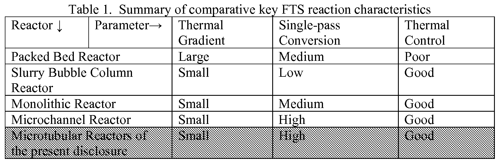 Figure imgf000022_0001