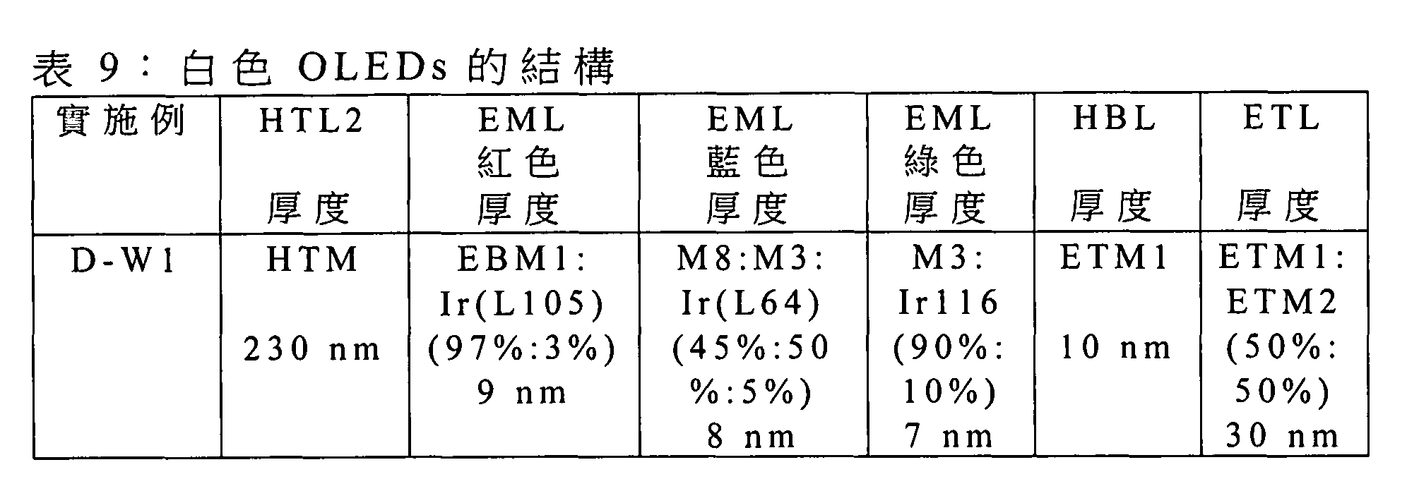 Figure 105102876-A0202-12-0426-456