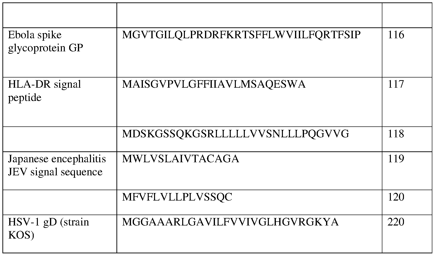 Figure imgf000188_0001