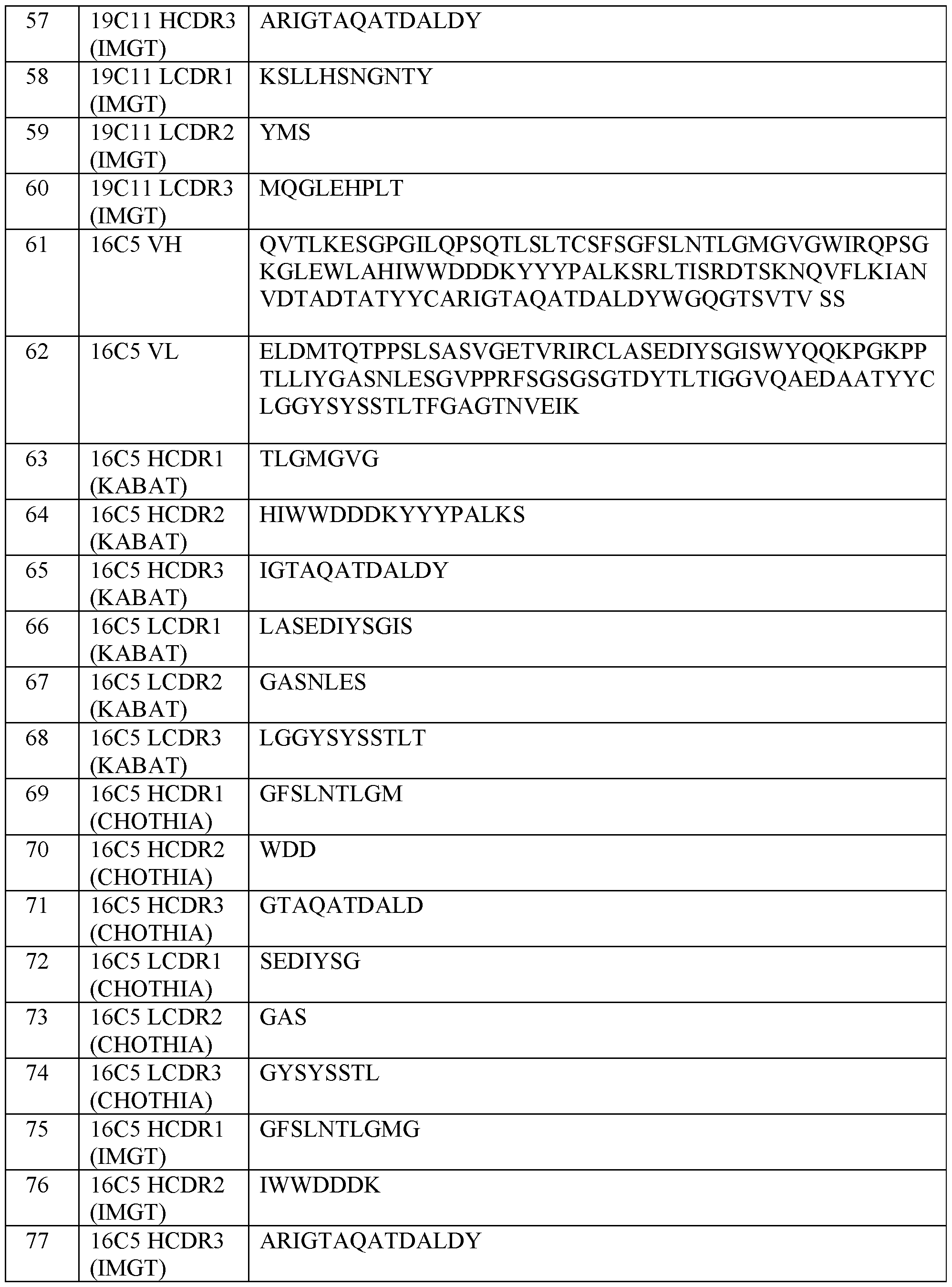 Figure imgf000252_0001