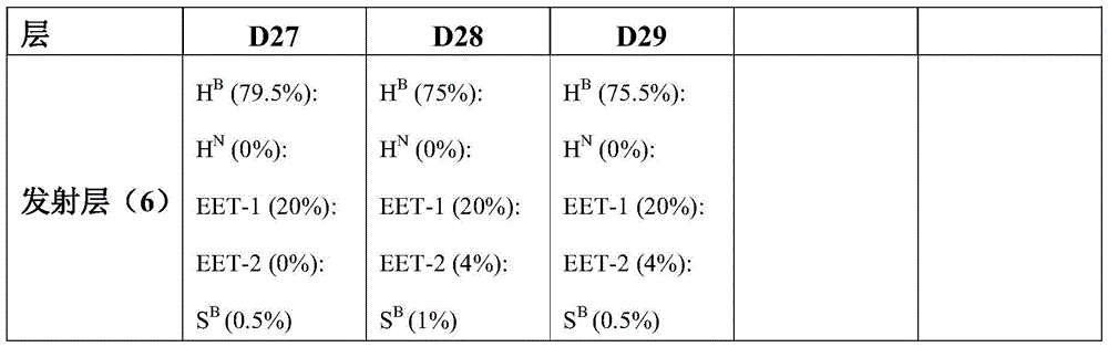 Figure BDA0004130764230003161