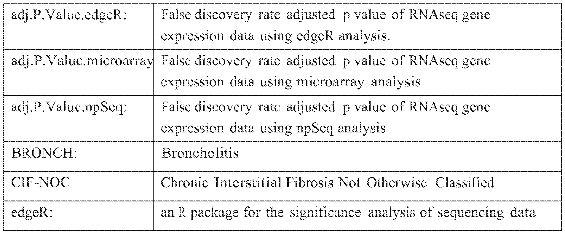 Figure imgf000060_0001