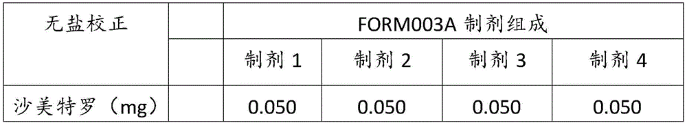 Figure BDA0004018303590000283