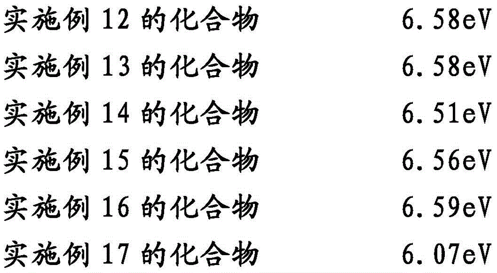 Figure BDA0002409885610000331