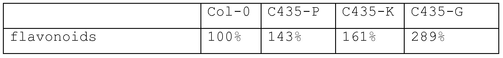 Figure imgf000042_0001