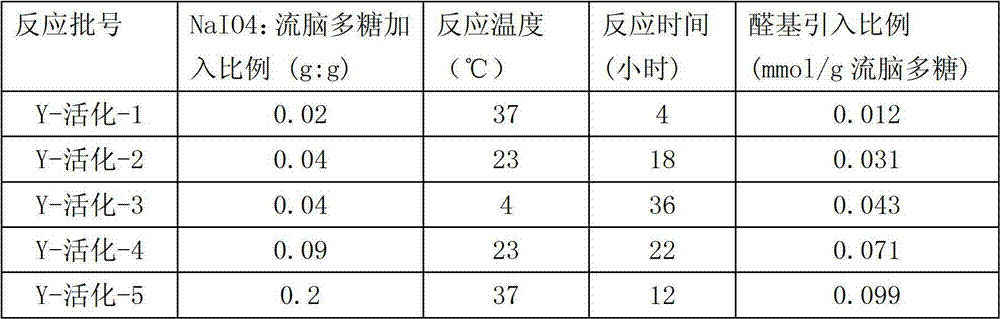 Figure BDA00002161552100061