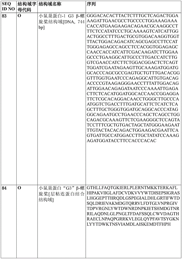 Figure BDA0003593563030000471